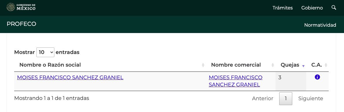Quejas de Moisés Francisco Sánchez Graniel