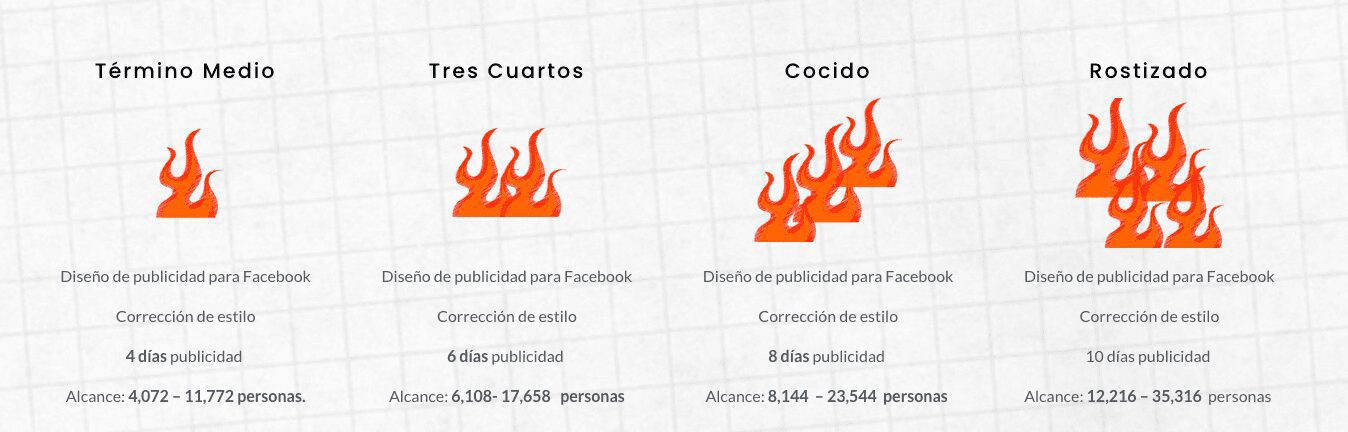 ¿Fuiste víctima de una estafa?Conoce los paquetes de difusión para dar a conocer tu caso.